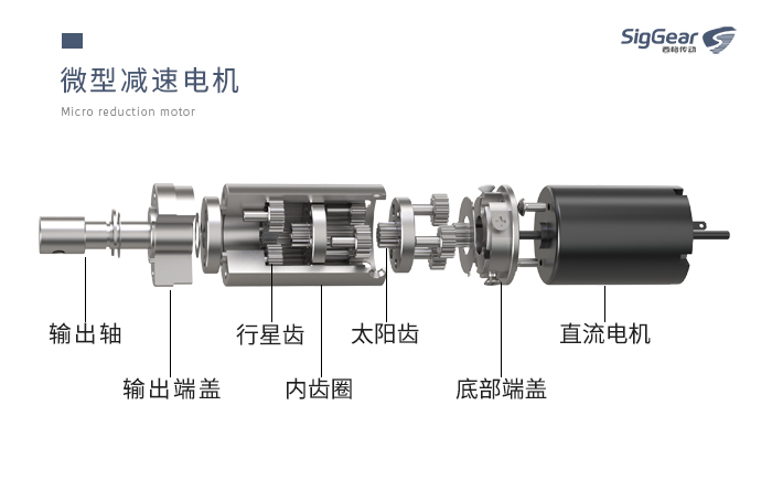 行星結(jié)構(gòu)的微型減速電機(jī)，科技革命的浪潮